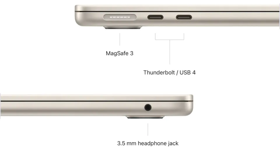 Cạnh trái MacBook Air với cổng MagSafe và hai cổng Thunderbolt