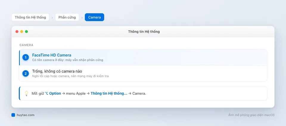 Mục Camera trong Thông tin Hệ thống của MacBook
