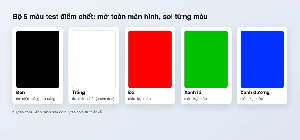 Bộ 5 màu test điểm chết màn hình MacBook