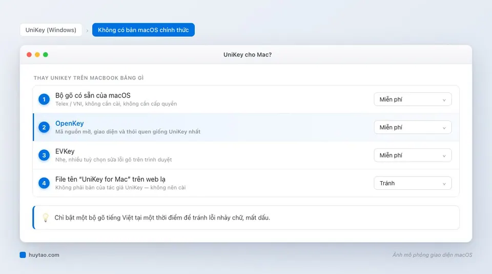 UniKey cho MacBook: không có bản Mac, dùng gì thay?
