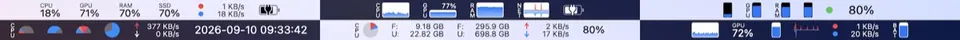 Các widget của Stats hiển thị gọn trên thanh menu
